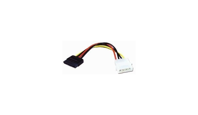 Sharkoon adapter SATA Power-Molex