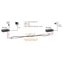 LevelOne PoE over Hybrid Cable Transmitter, 120W