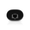 Ubiquiti Networks UFP-VIEWPORT PoE adapter