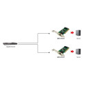 LevelOne Gigabit PCI Network Card