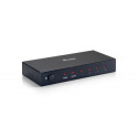 Equip 4-Port HDMI Splitter