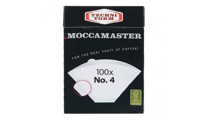 Moccamaster 85022 coffee maker part/accessory Coffee filter