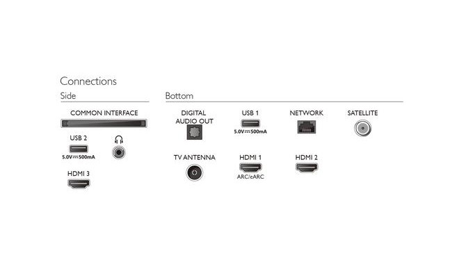 Philips 8100 series 75PUS8108/12 AMBILIGHT tv, Ultra HD LED, black, Smart TV, Pixel Precise Ultra HD