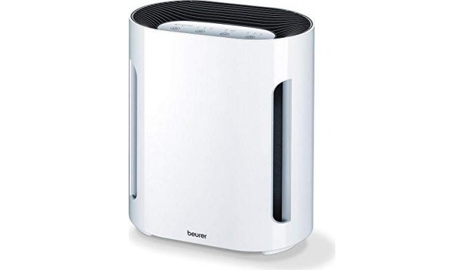 Beurer air purifier LR 210