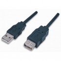 Manhattan Hi-Speed USB extension cable A-A M/F 50cm