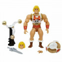 Показатели деятельности Mattel He-Man