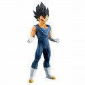 Показатели деятельности Banpresto Super Vegeta