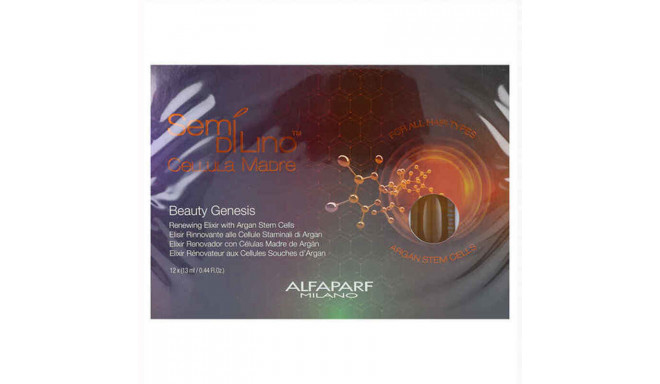 Alfaparf Semi Di Lino Cellula Madre Beauty Genesis Set (156ml)