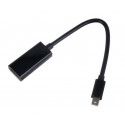RoGer adapter Mini DisplayPort - HDMI, must