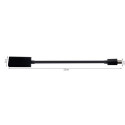 RoGer adapter Mini DisplayPort - HDMI, must