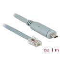 USB-C 2.0 > RS-232 1.0m, CISCO compatible