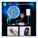 Nutikas RGB WIFI LED riba F1, 5m, waterproof TUYA / Smart Life