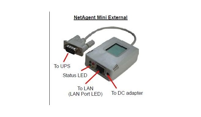 1 портовая внешняя карта netagent mini