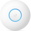 Ubiquiti UAP-nanoHD, Access Point