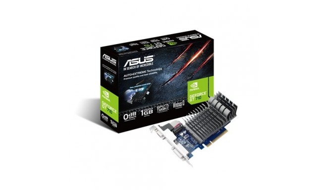 GeForce GT 710 1GB DDR3 64B IT DVI/HDMI/D-Sub BOX