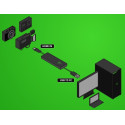 Razer video capture card Ripsaw X USB