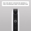 Mill CO1200WIFI3 electric space heater Indoor White 1200 W Convector electric space heater