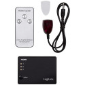 HDMI Switch LogiLink