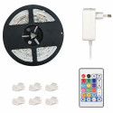 LED strips KSIX 21W