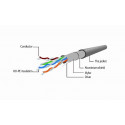 PATCH CABLE CAT5E FTP 15M/PP22-15M GEMBIRD