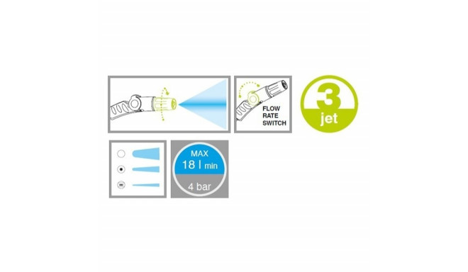 "3 JET" variable flow rate nozzle