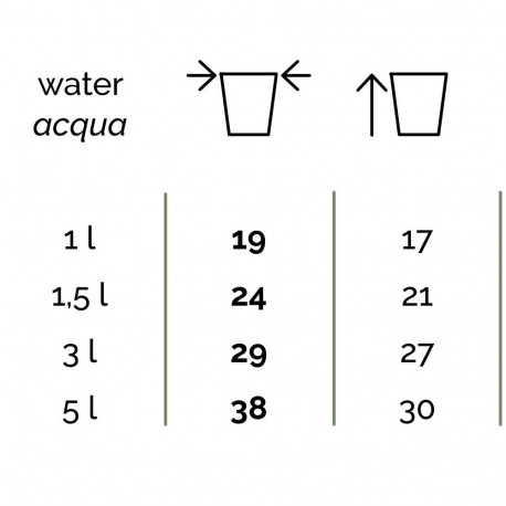 Taimepott CAPRI 19cm x 19cm x h17cm, clay