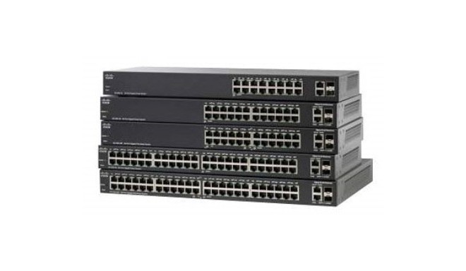 Cisco switch SLM2016T SG200-18 18-port Gigabit Smart Zamiennik: SG250-18-K9-EU