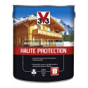 IMPREGNATOR HAUTE PROTECTION (COLORLESS