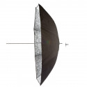 Godox 185cm Flitsparaplu Zwart/Zilver