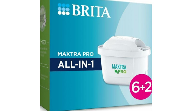 Water filter Brita PITCHER MAXTRA Pro