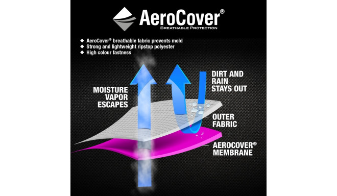 Platinum B.V. AeroCover dujinės lauko kepsninės užvalkalas XL