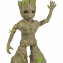 Показатели деятельности Hasbro Groot - F80275E0 1 Предметы