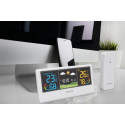Ilmajaam Sencor SWS4100W, valge