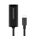 Axagon ADE-SRC interface cards/adapter