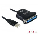 Printeri kaabel USB 1.1 - LPT1284 36 pin Centronic 0.8m