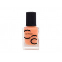 Catrice Iconails (10ml) (160 Peach Please)