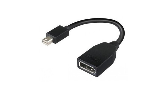LENOVO MINI-DP TO DP ADAPTER