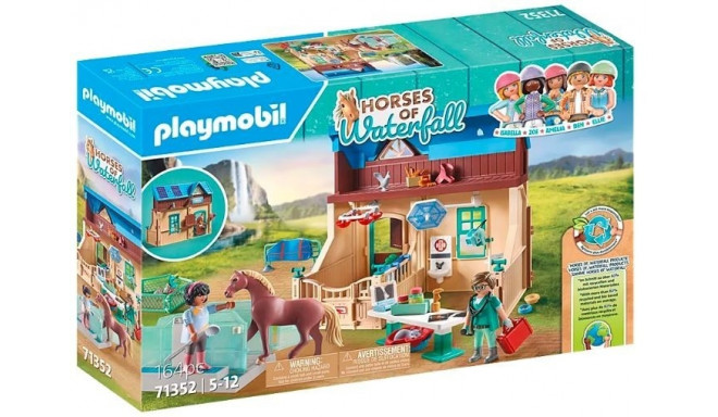 Riding Therapy and Veterinary Practice