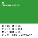 Superior Background Paper 85 Chroma Key Green 3.56 x 15m