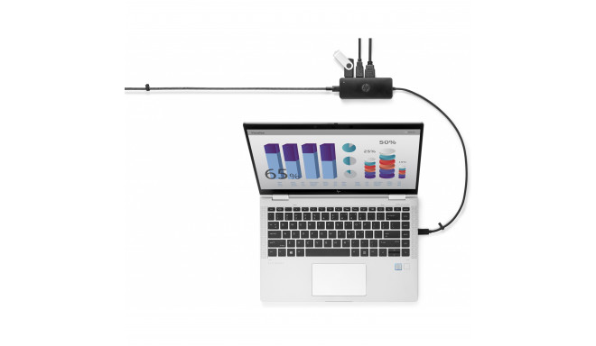 D HP USB-C Travel Hub G2 Port Replicator VGA/HDMI
