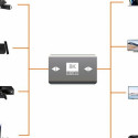 HDMI Adapter PcCom