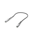 Ubiquiti UACC-DAC-SFP28-0.5M InfiniBand cable Black