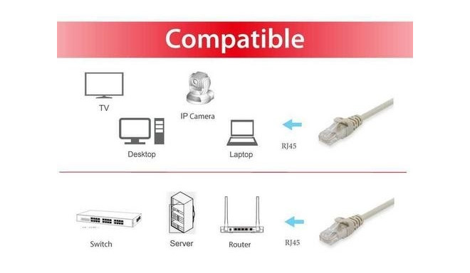 Equip Cat.6A U/UTP Patch Cable, 5m, Beige