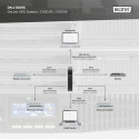 UPS Online Rack DN-170095
