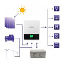 Hybrid solar inverter Off Grid, 1.5kW, 80A