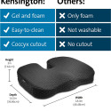 Istmepadi ergonoomiline KENSINGTON Cool-Gel Seat Cushion Premium