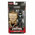 Показатели деятельности Marvel Original Spiderman Legends