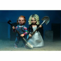 Показатели деятельности Neca Chucky y Tiffany