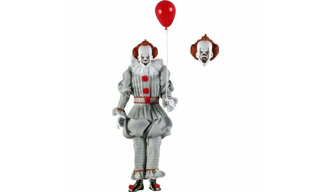 Показатели деятельности Neca IT Pennywise 2017