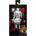 Показатели деятельности Neca IT Pennywise 2017